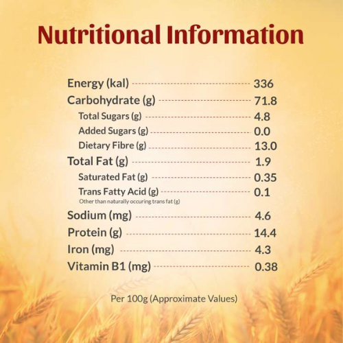 Aashirvaad Multigrain Atta 5Kg